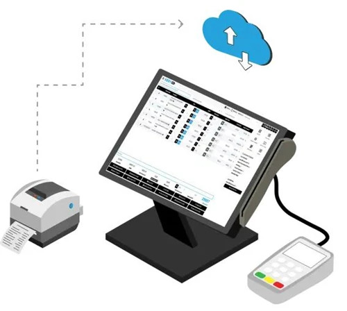 What To Consider When Choosing Android POS Peripherals
